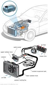 See P1672 repair manual